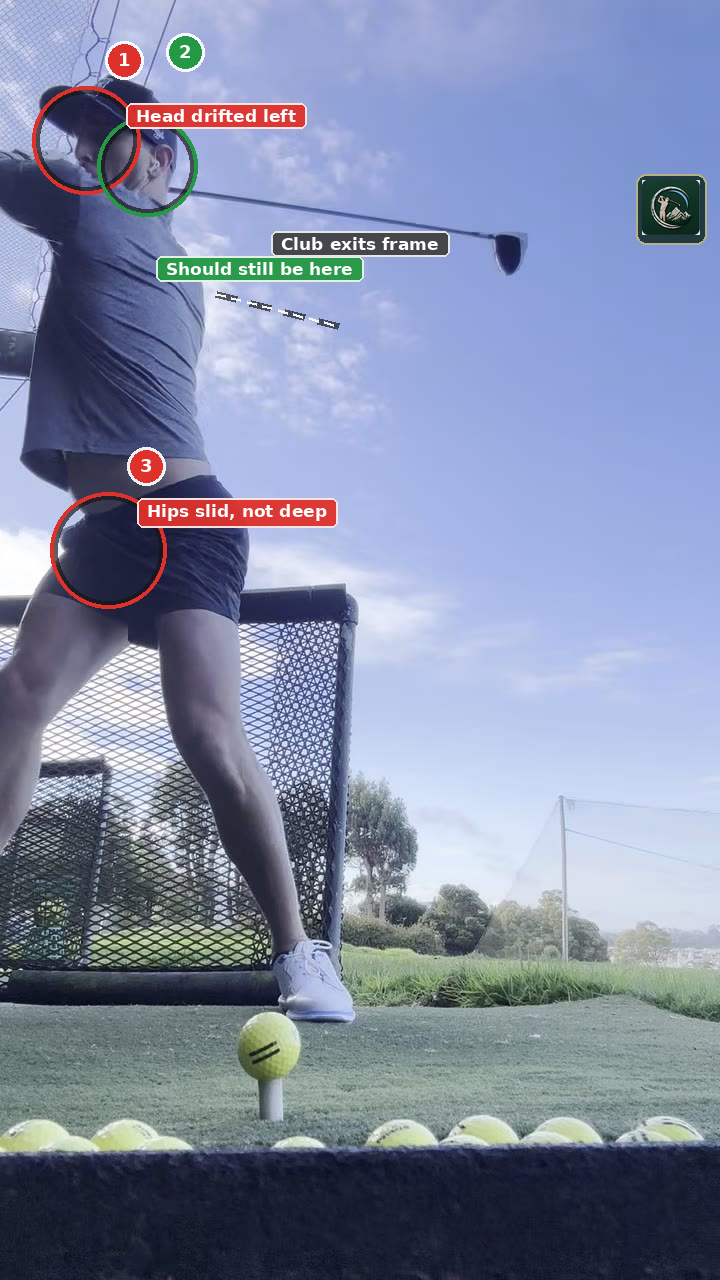 Annotated top of backswing frame for Jack