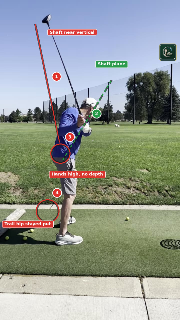Annotated top of backswing frame for Goldberg