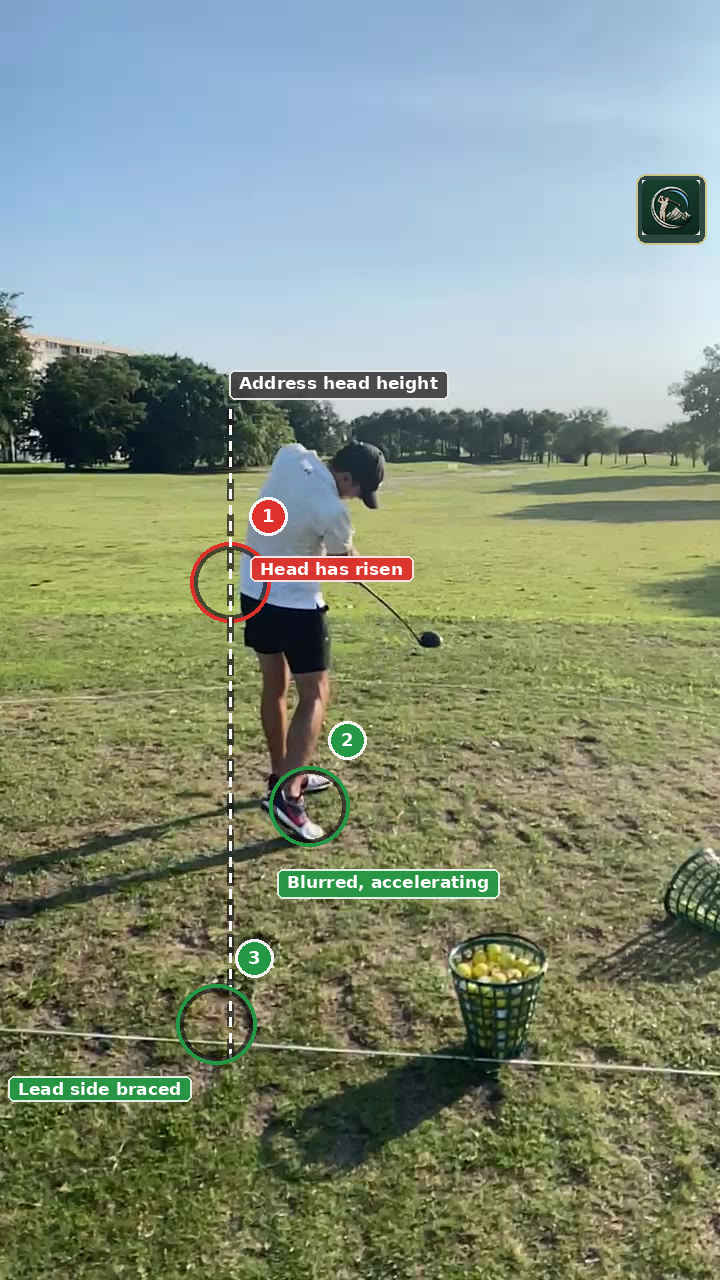 Annotated impact frame for Shea