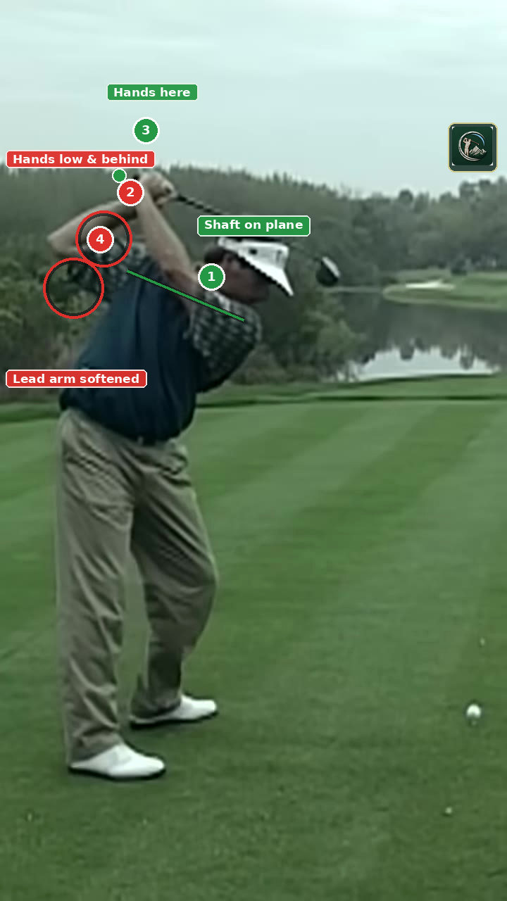 Annotated top of backswing frame for Fred Couples
