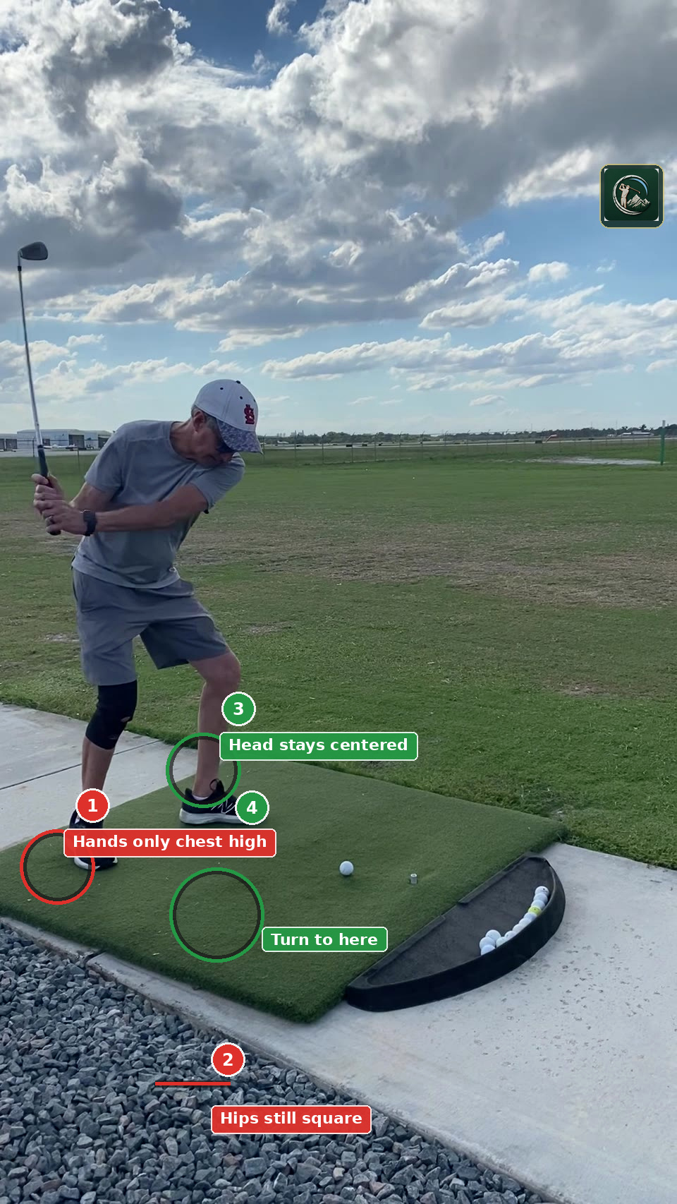 Annotated top of backswing frame for Goldberg